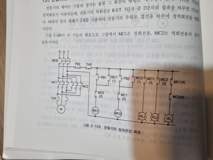 삼상 전동기 정역운전 회로